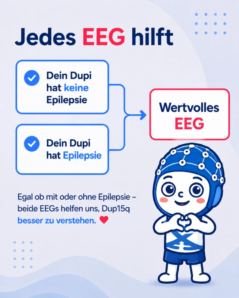 Jedes EEG hilft - mit oder ohne Epilepsie.