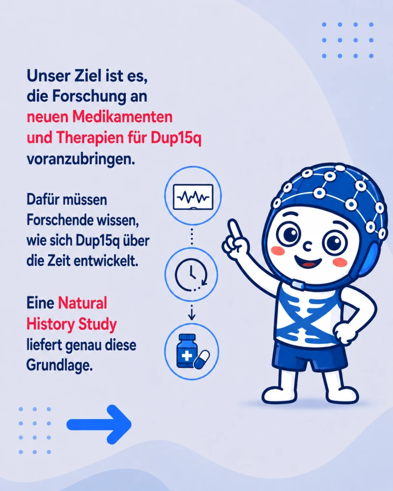 Ziel der Forschung: neue Medikamente und Therapien für Dup15q voranbringen.
